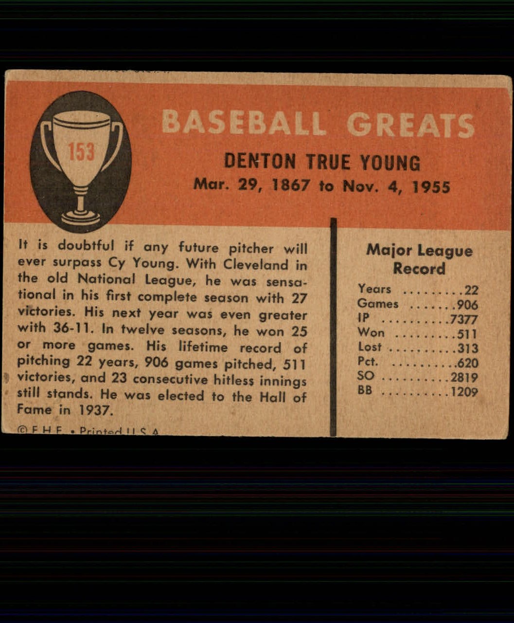 1961 Fleer #153 Cy Young back image