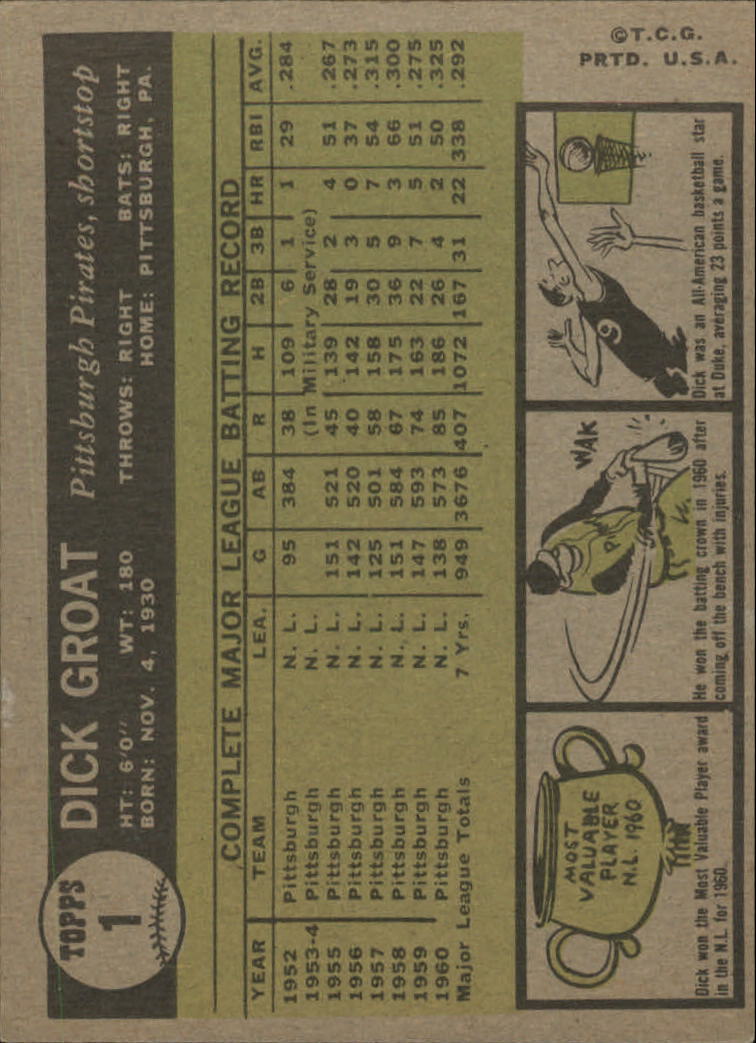 1961 Topps #1 Dick Groat back image