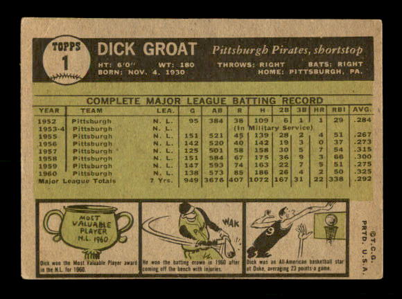 1961 Topps #1 Dick Groat back image