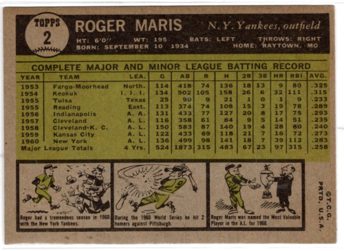 1961 Topps #2 Roger Maris back image