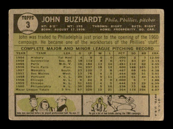 1961 Topps #3 John Buzhardt back image