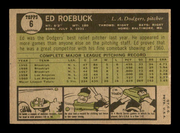 1961 Topps #6 Ed Roebuck back image
