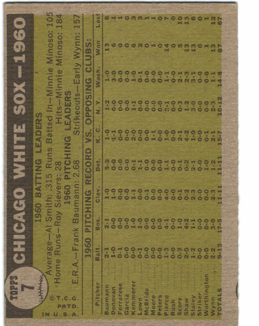 1961 Topps #7 Chicago White Sox TC back image