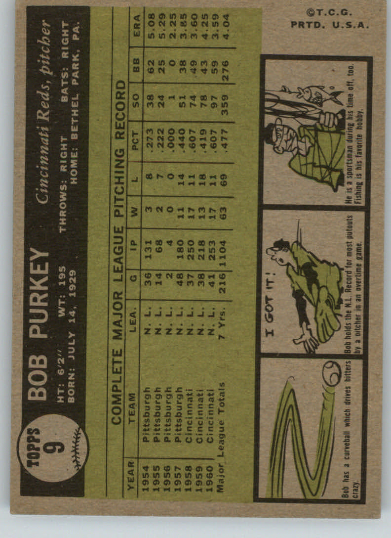 1961 Topps #9 Bob Purkey back image
