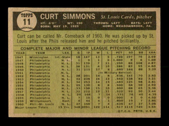 1961 Topps #11 Curt Simmons back image