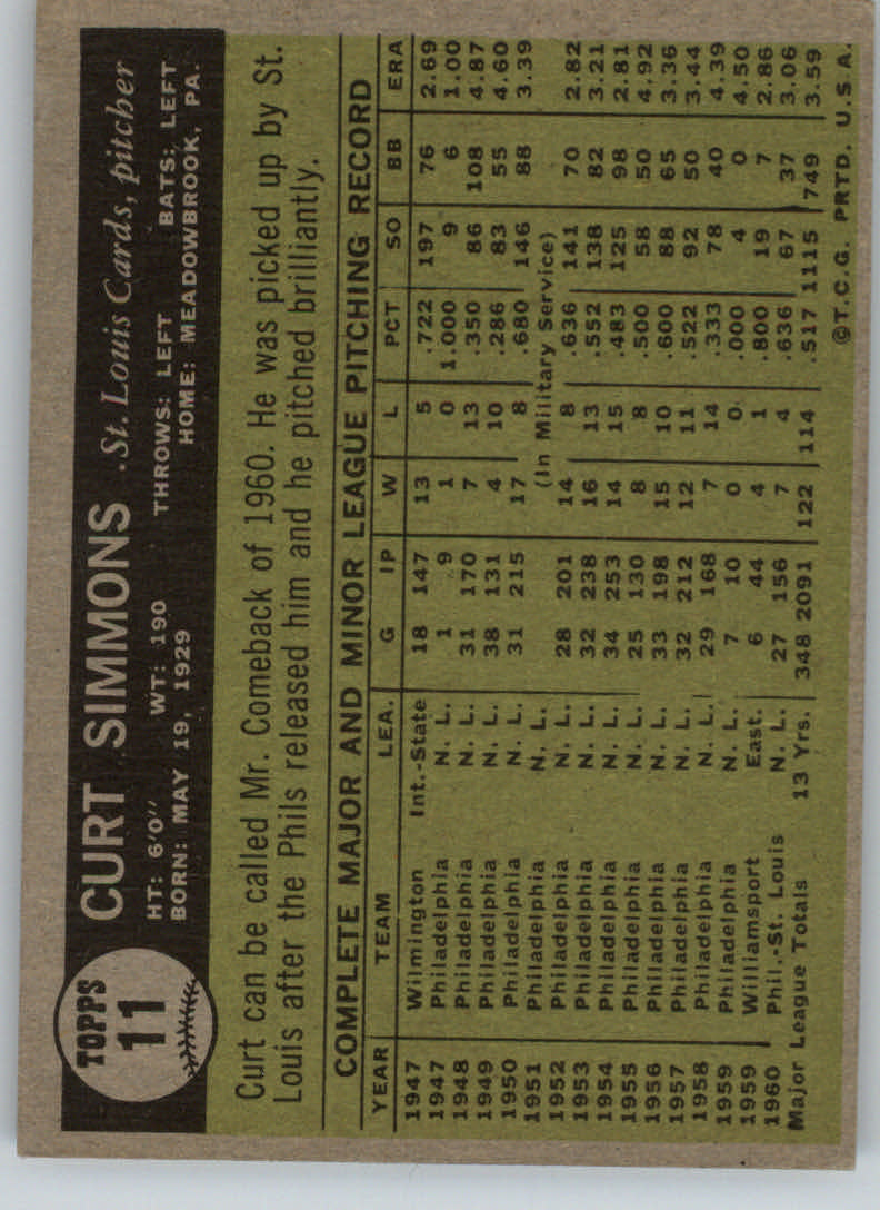 1961 Topps #11 Curt Simmons back image