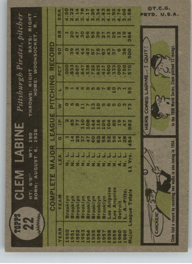 1961 Topps #22 Clem Labine back image