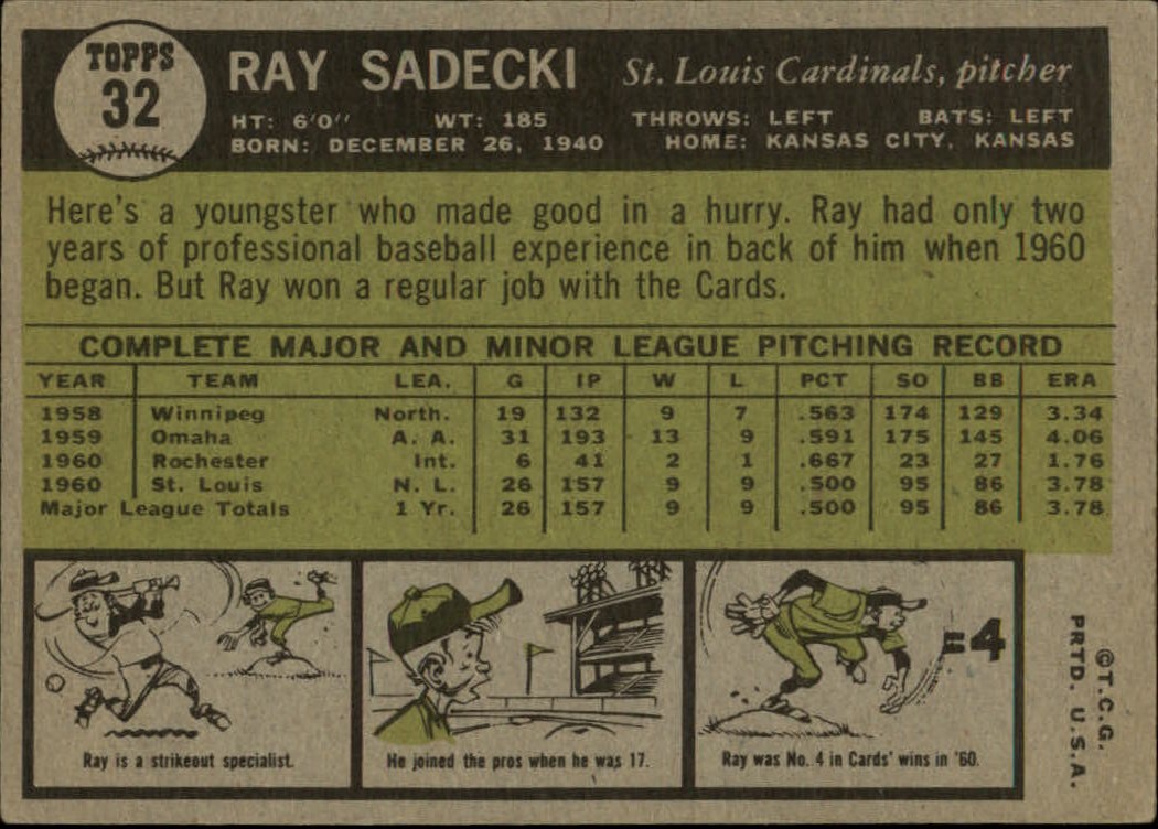 1961 Topps #32 Ray Sadecki back image