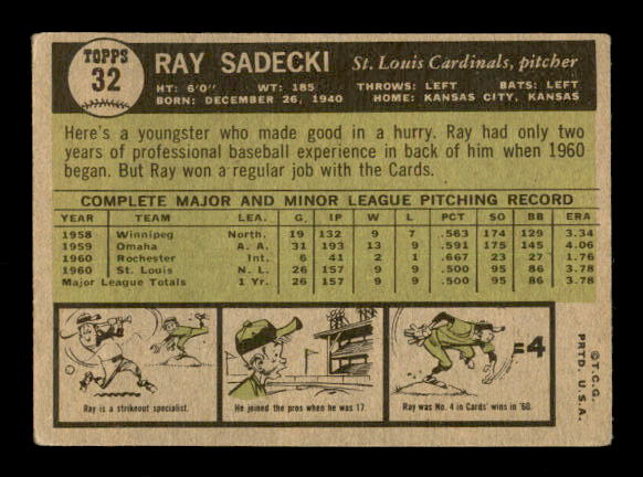 1961 Topps #32 Ray Sadecki back image