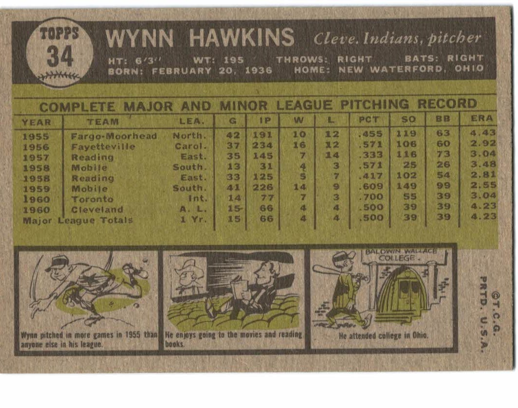 1961 Topps #34 Wynn Hawkins back image