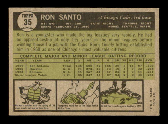 1961 Topps #35 Ron Santo RC back image