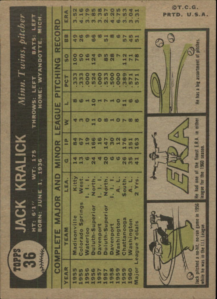 1961 Topps #36 Jack Kralick RC back image