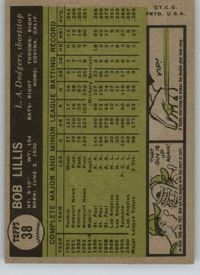 1961 Topps #38 Bob Lillis back image