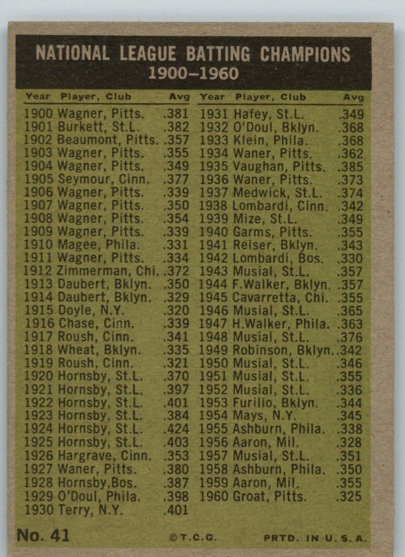1961 Topps #41 NL Batting Leaders/Dick Groat/Norm Larker/Willie Mays/Roberto Clemente back image