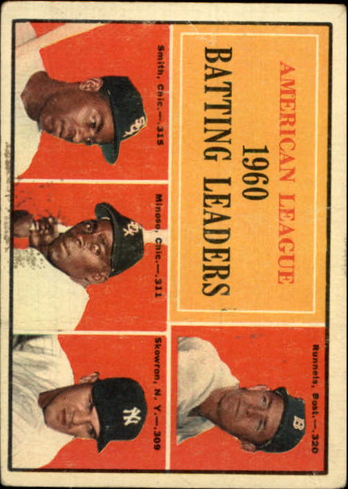 1961 Topps #42 AL Batting Leaders/Pete Runnels/Al Smith/Minnie Minoso/Bill Skowron