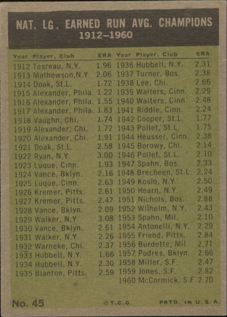 1961 Topps #45 NL ERA Leaders/Mike McCormick/Ernie Broglio/Don Drysdale/Bob Friend/Stan Williams back image