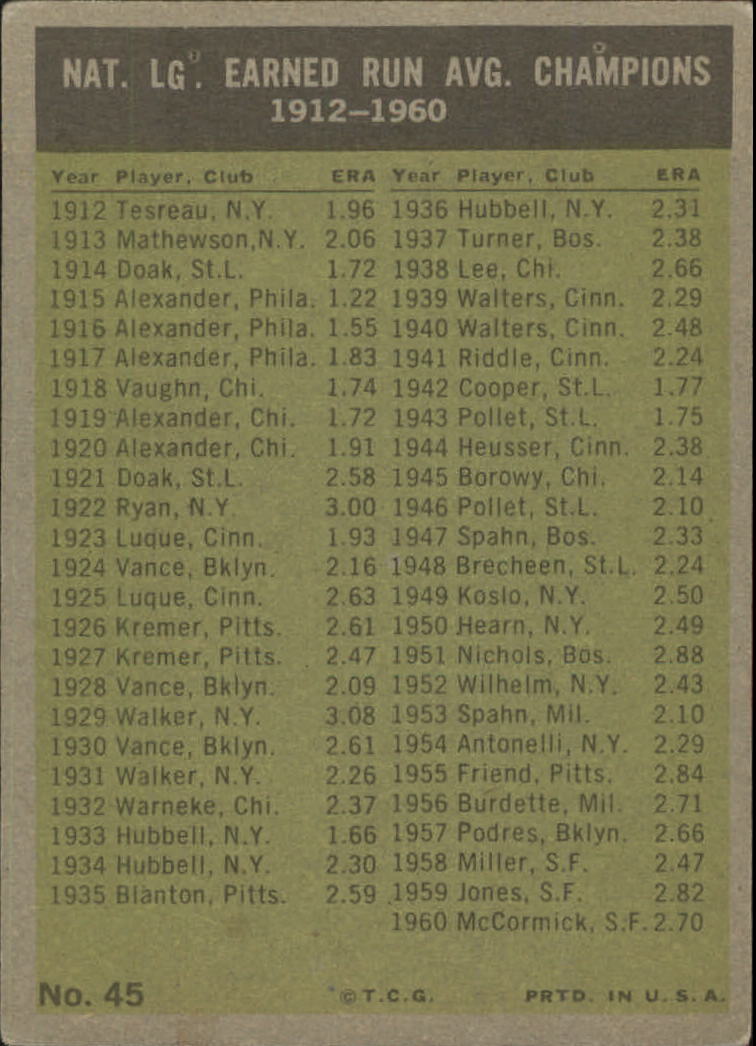 1961 Topps #45 NL ERA Leaders/Mike McCormick/Ernie Broglio/Don Drysdale/Bob Friend/Stan Williams back image