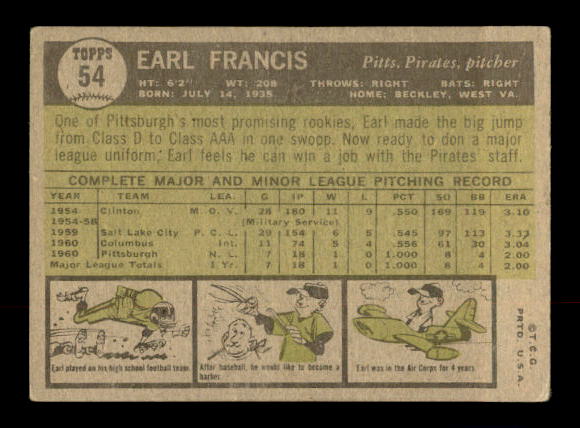 1961 Topps #54 Earl Francis RC back image