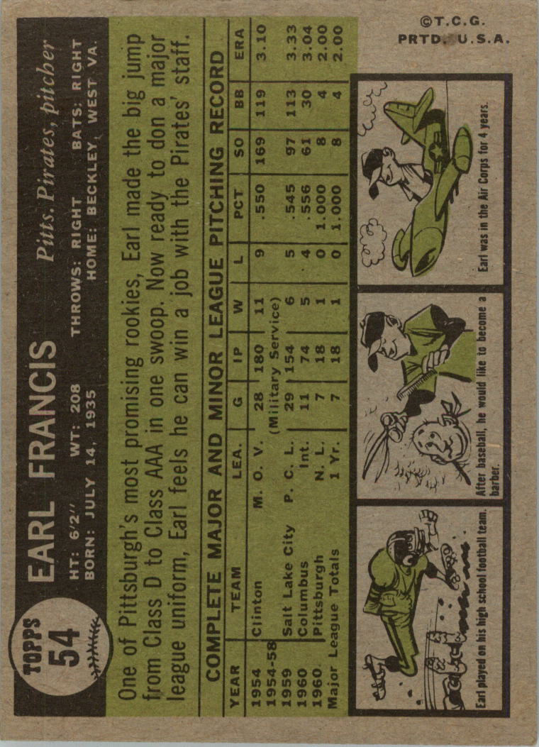 1961 Topps #54 Earl Francis RC back image