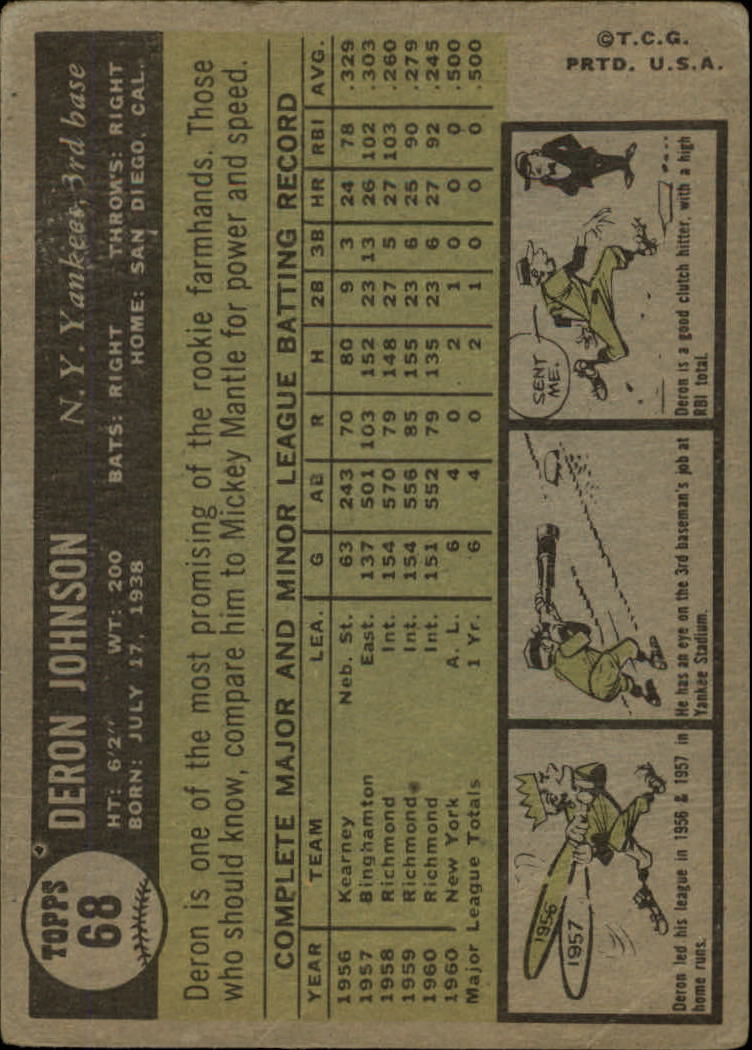1961 Topps #68 Deron Johnson back image