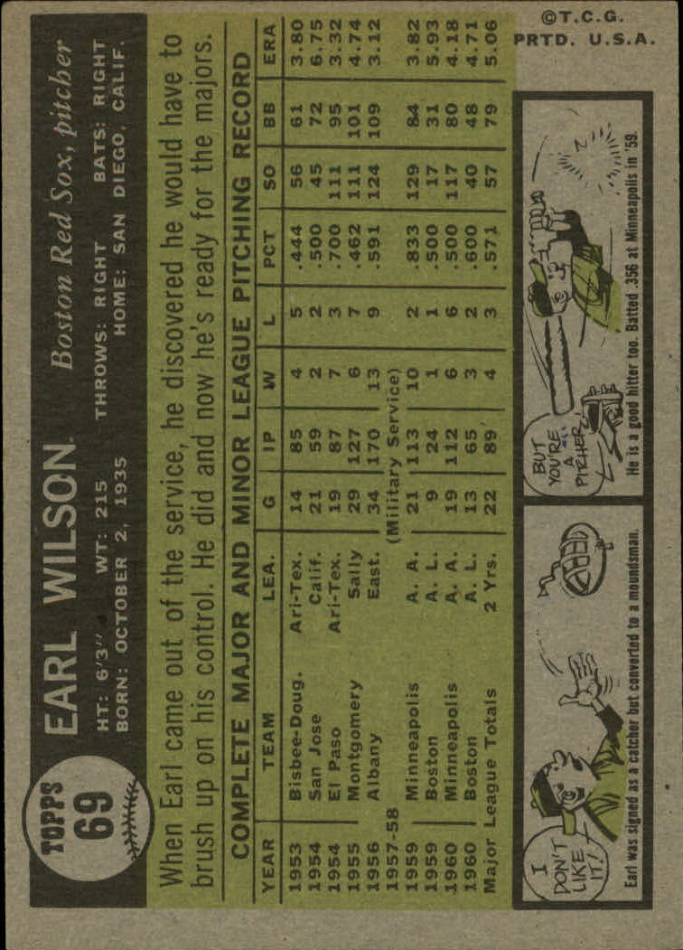 1961 Topps #69 Earl Wilson back image