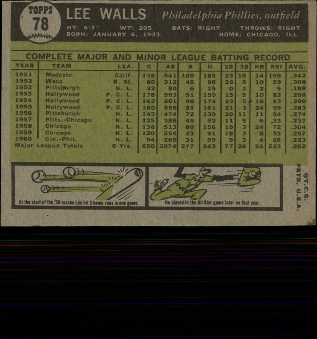 1961 Topps #78 Lee Walls back image