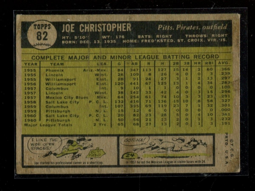 1961 Topps #82 Joe Christopher RC back image
