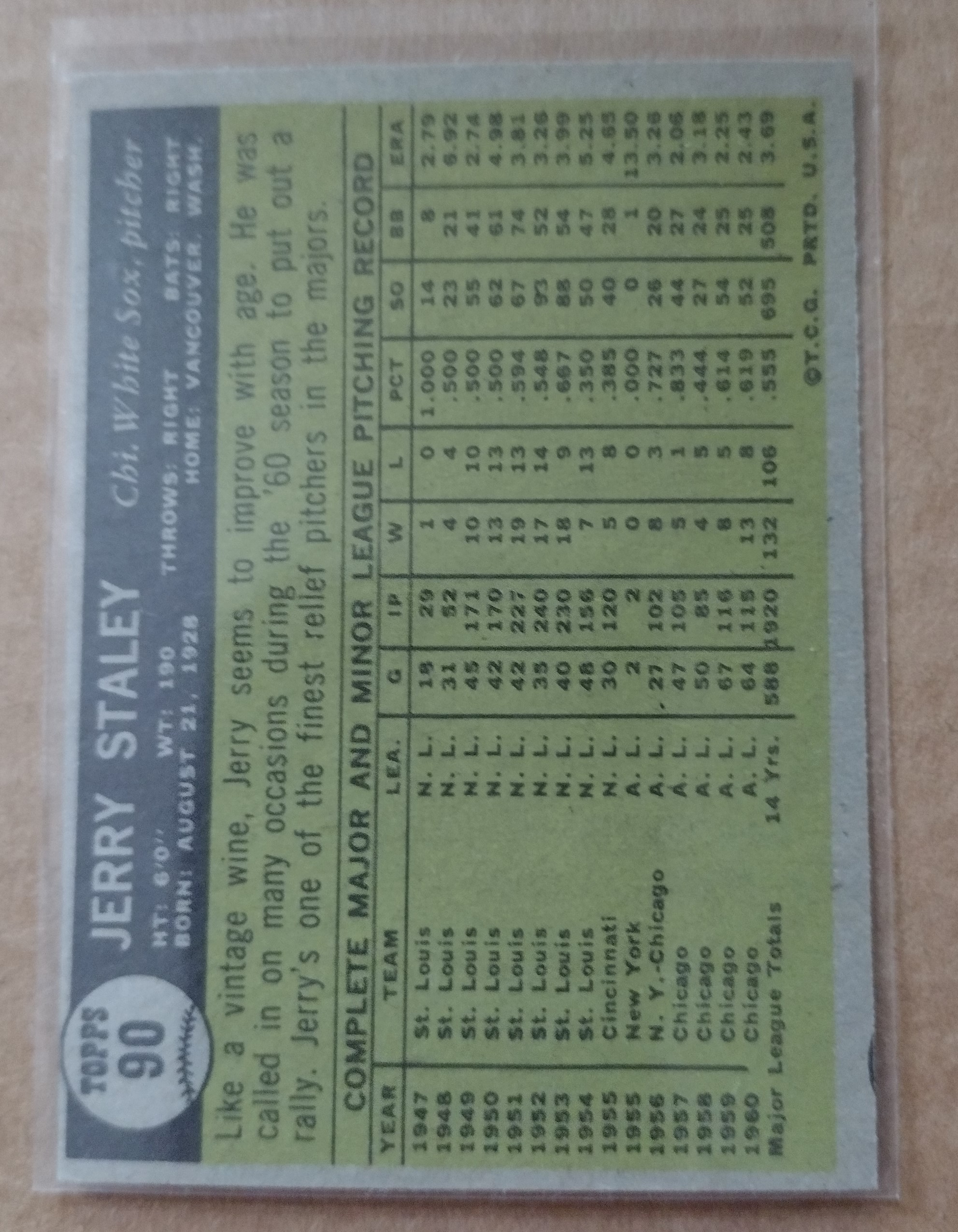 1961 Topps #90 Gerry Staley back image