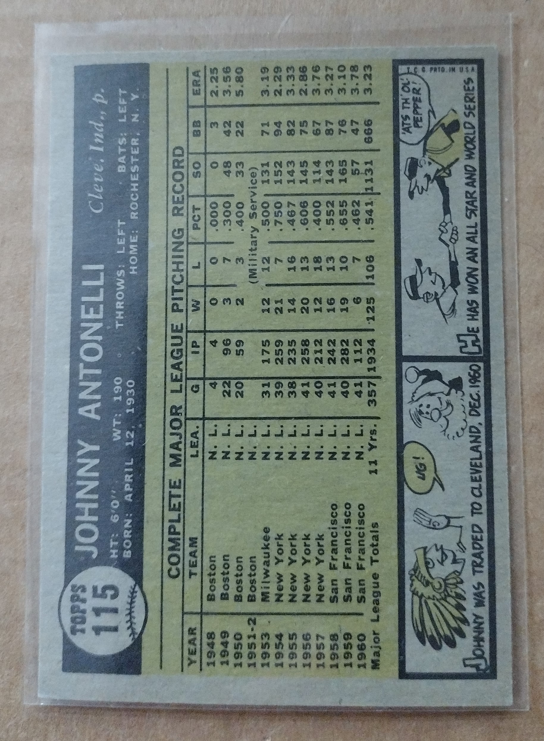 1961 Topps #115 Johnny Antonelli back image