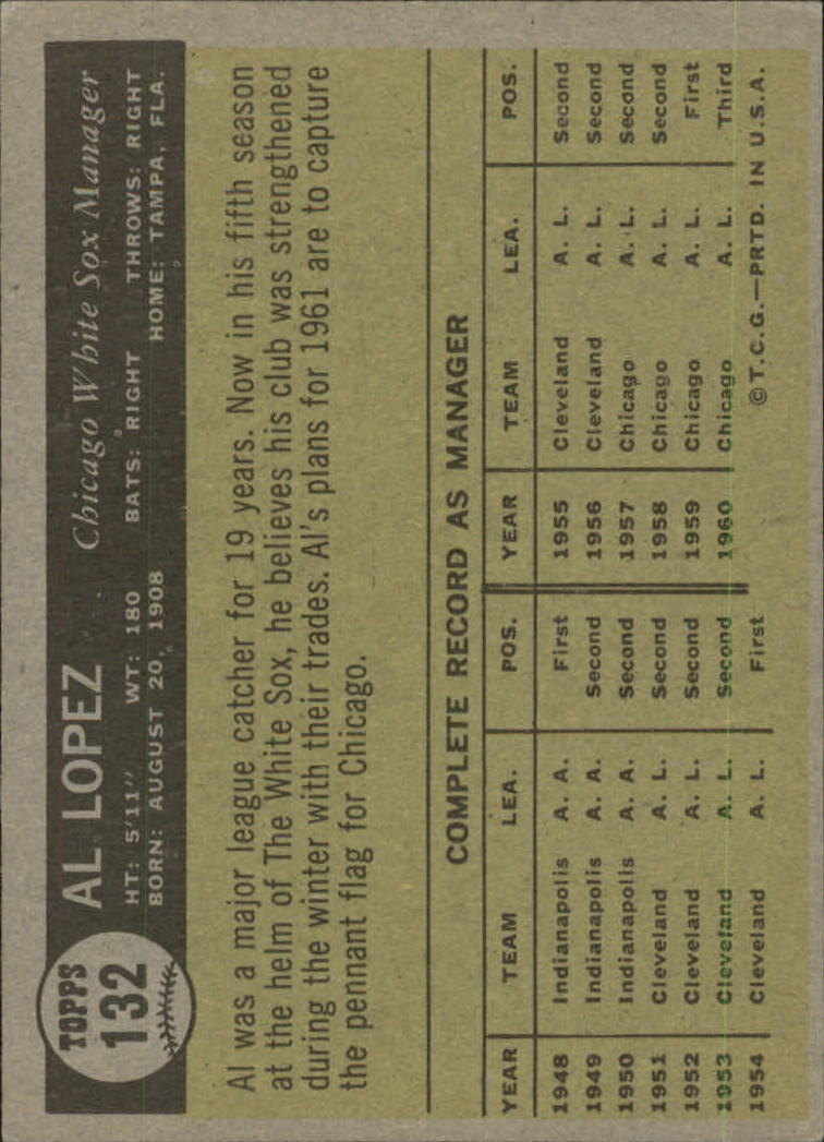 1961 Topps #132 Al Lopez MG - EX