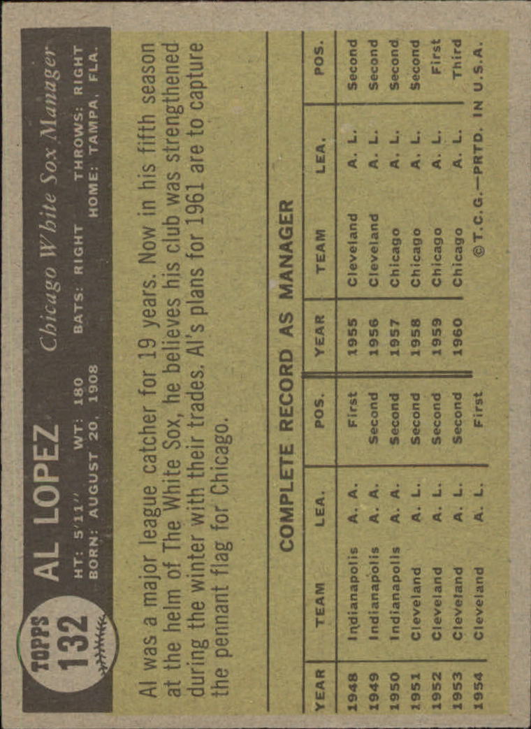 1961 Topps #132 Al Lopez MG - EX-MT