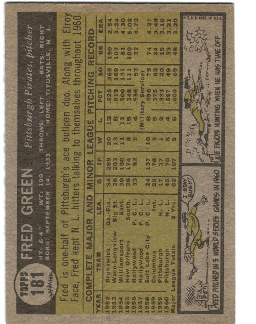 1961 Topps #181 Fred Green back image