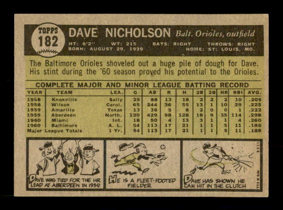 1961 Topps #182 Dave Nicholson RC back image