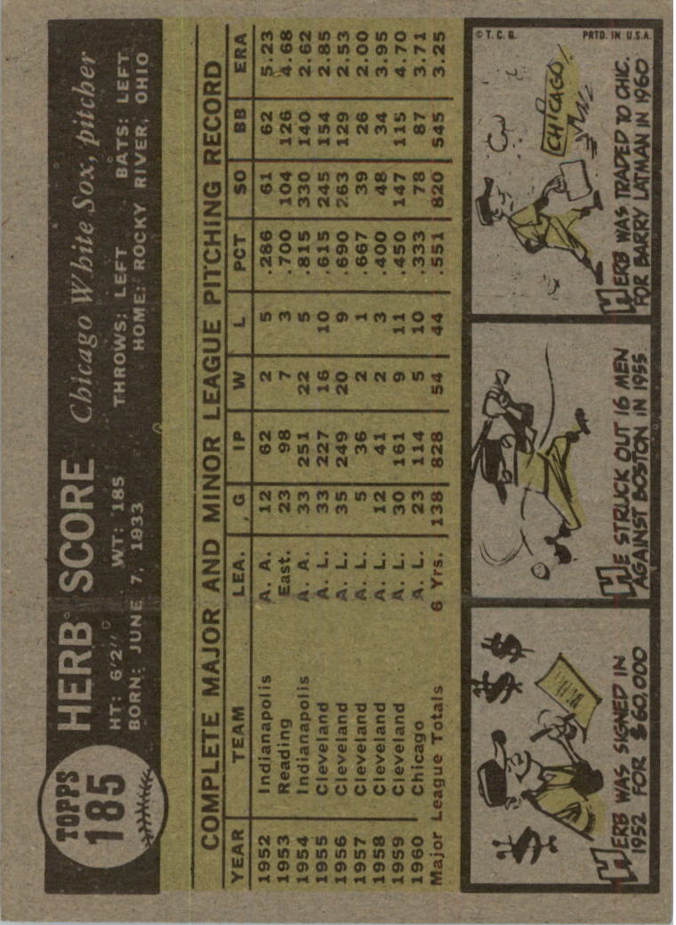 1961 Topps #185 Herb Score back image