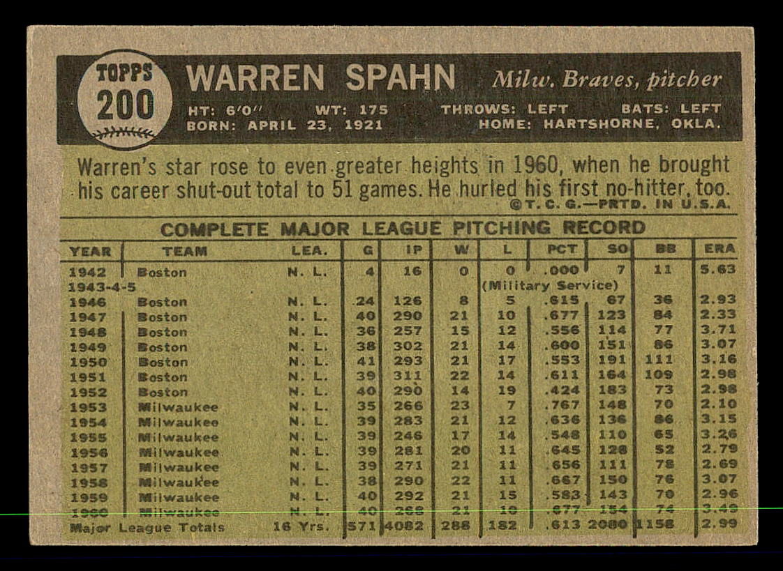 1961 Topps #200 Warren Spahn back image