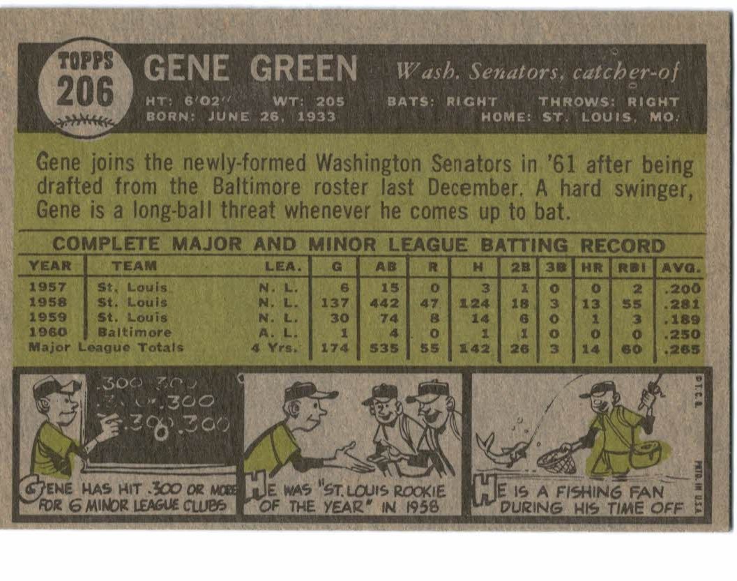 1961 Topps #206 Gene Green back image