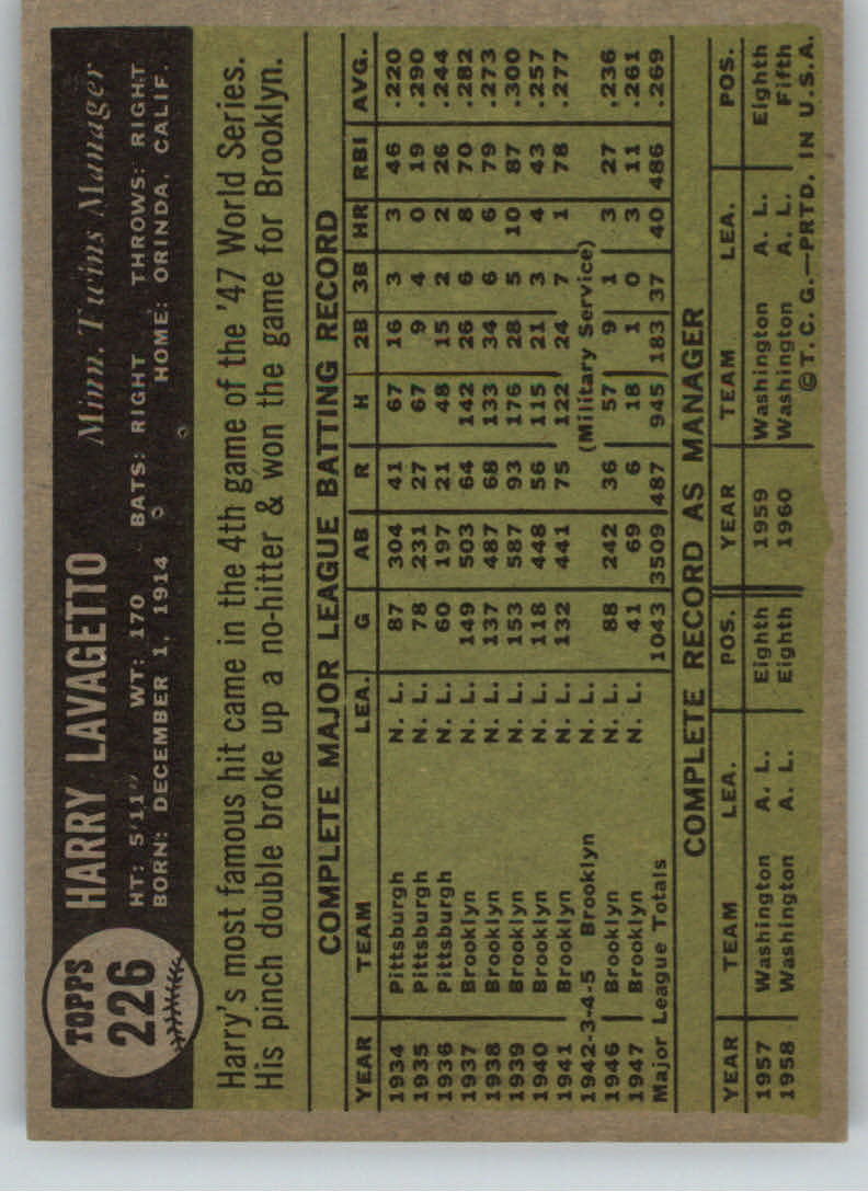 1961 Topps #226 Cookie Lavagetto MG back image