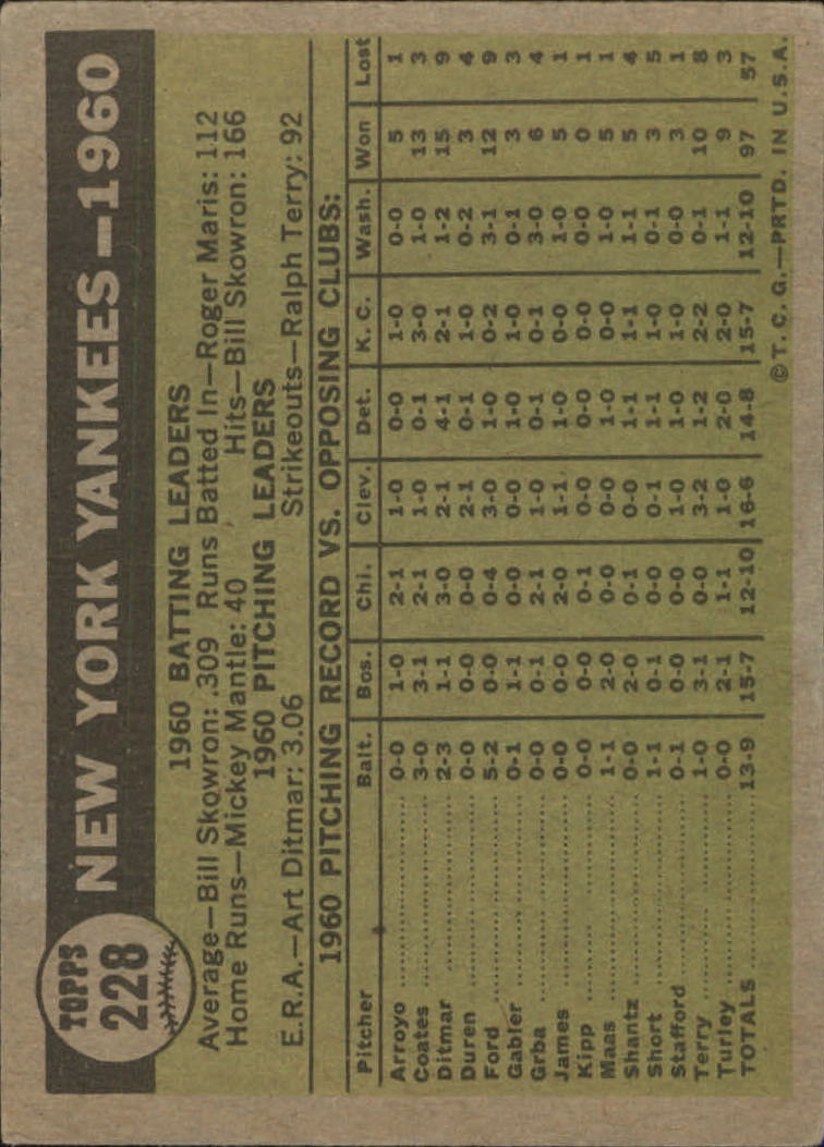 1961 Topps #228 New York Yankees TC back image