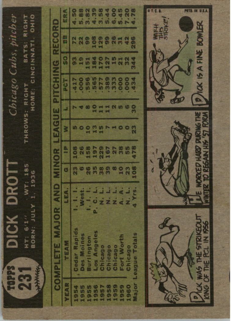 1961 Topps #231 Dick Drott back image