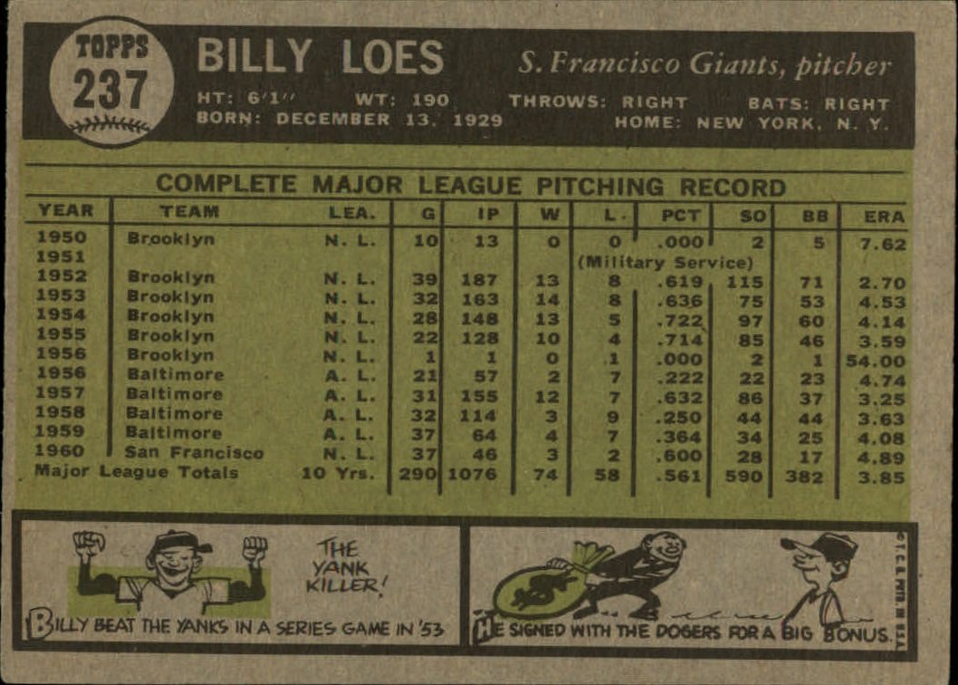 1961 Topps #237 Billy Loes back image
