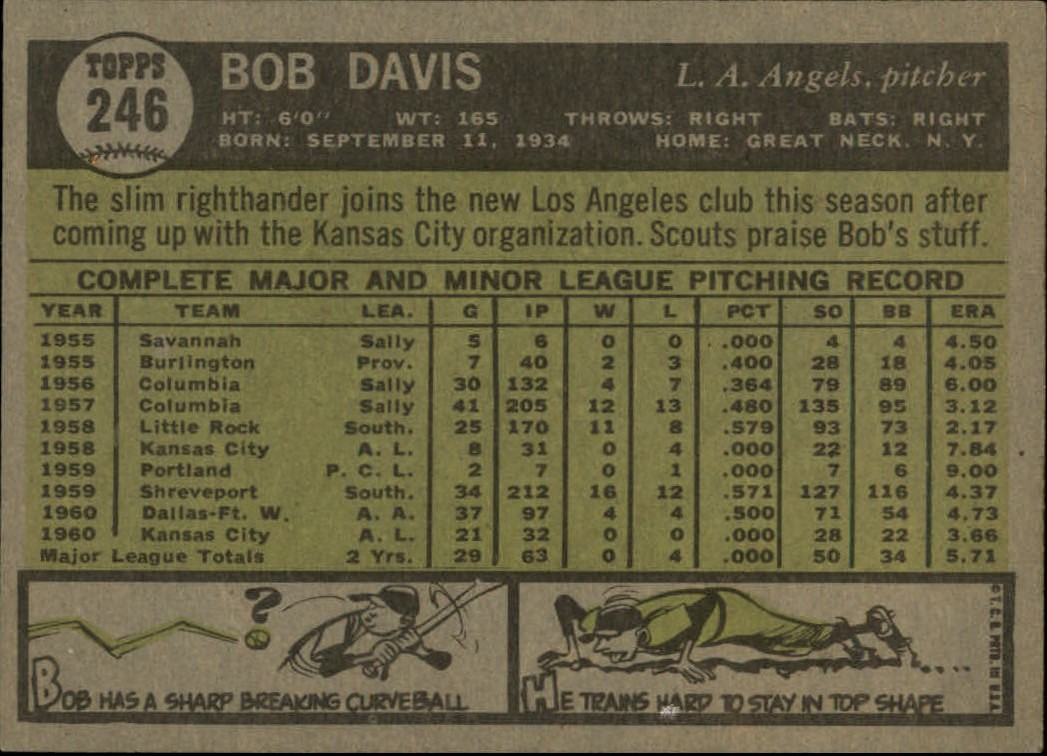 1961 Topps #246 Bob Davis RC back image