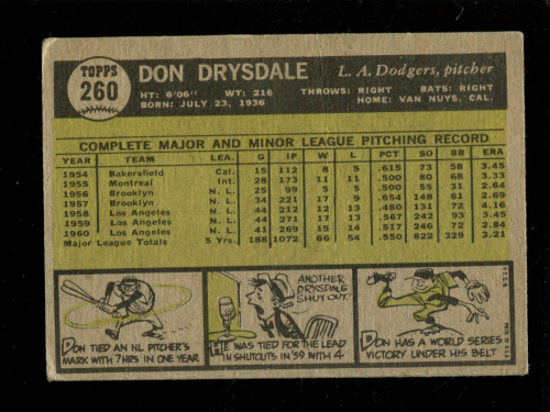 1961 Topps #260 Don Drysdale back image