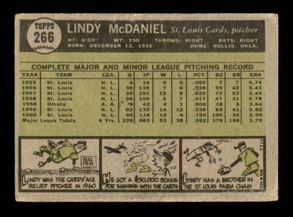 1961 Topps #266 Lindy McDaniel back image