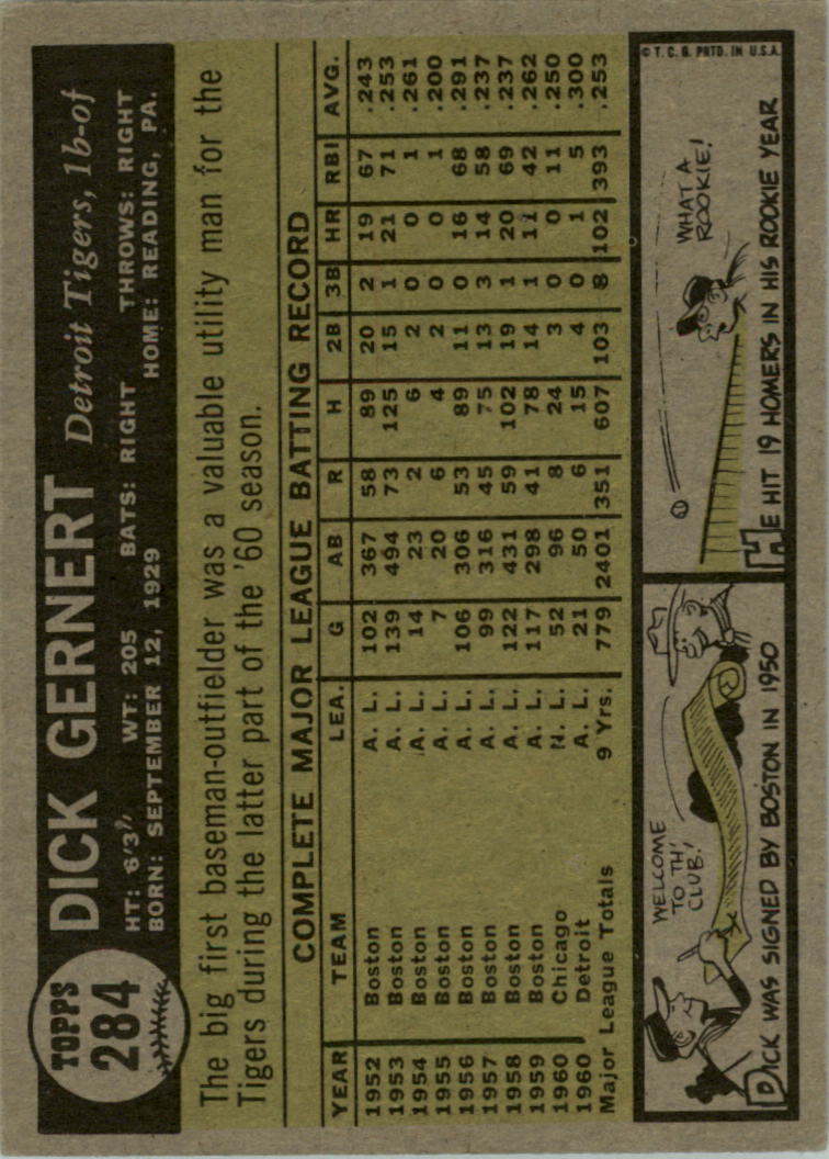 1961 Topps #284 Dick Gernert back image