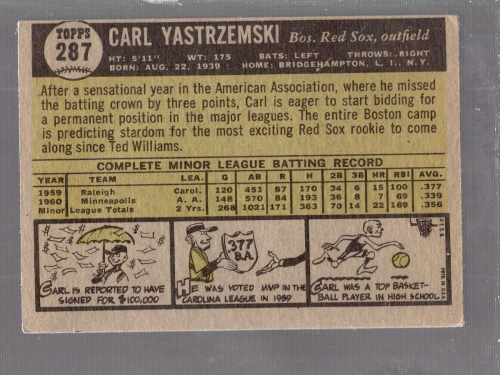 1961 Topps #287 Carl Yastrzemski back image