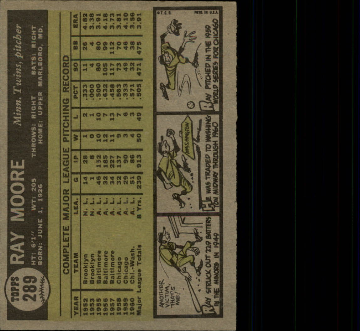 1961 Topps #289 Ray Moore back image
