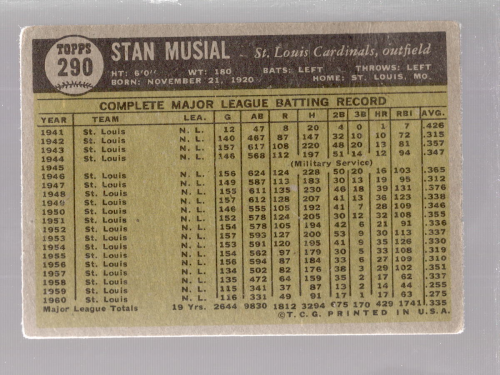 1961 Topps #290 Stan Musial back image