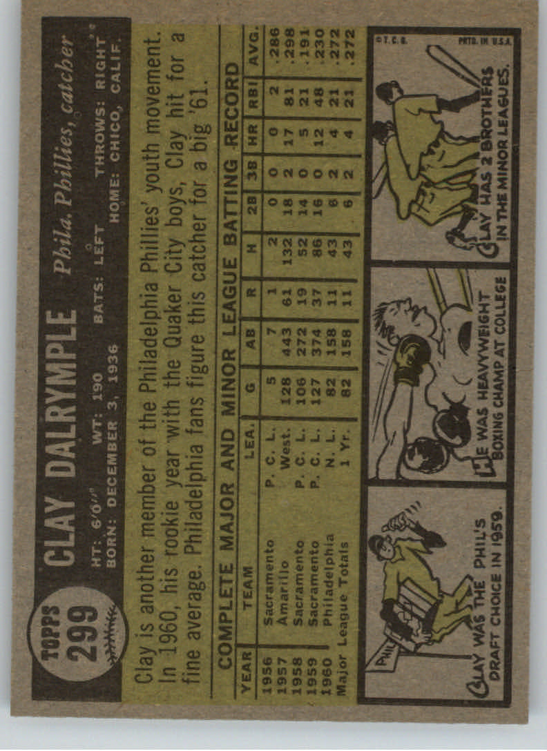 1961 Topps #299 Clay Dalrymple back image