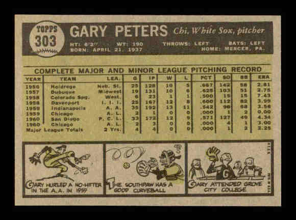 1961 Topps #303 Gary Peters back image