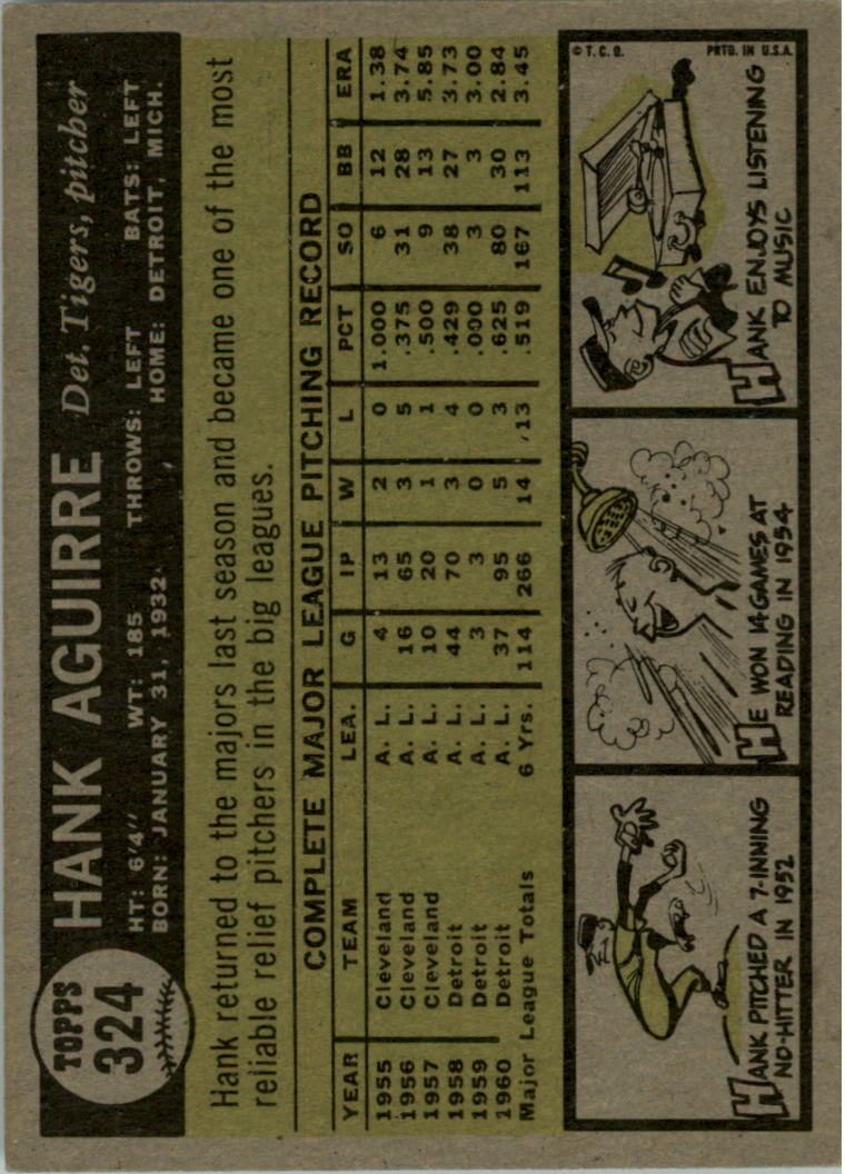1961 Topps #324 Hank Aguirre back image